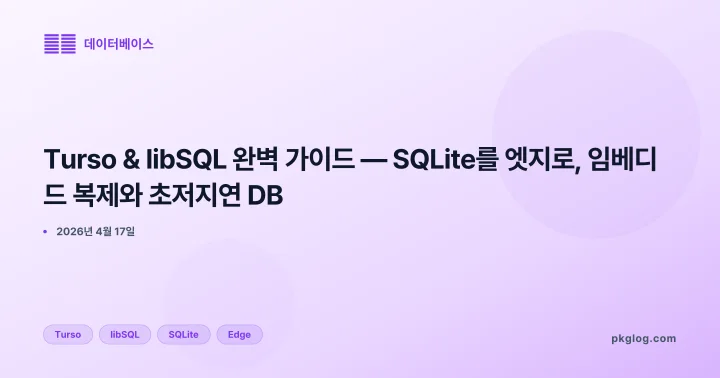 Turso & libSQL 완벽 가이드 — SQLite를 엣지로, 임베디드 복제와 초저지연 DB