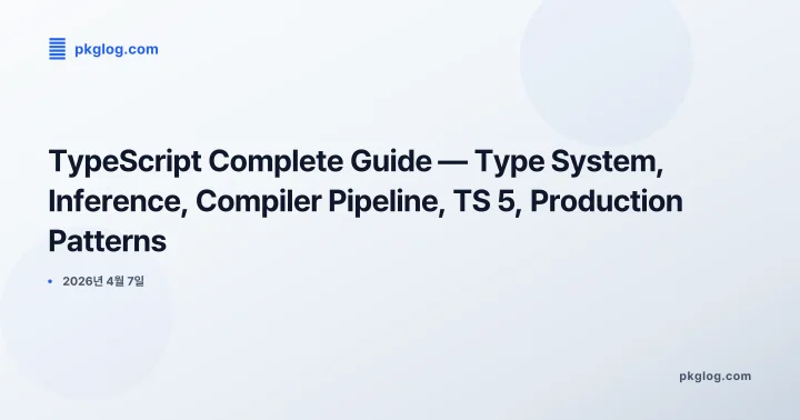 TypeScript Complete Guide — Type System, Inference, Compiler Pipeline, TS 5, Production Patterns