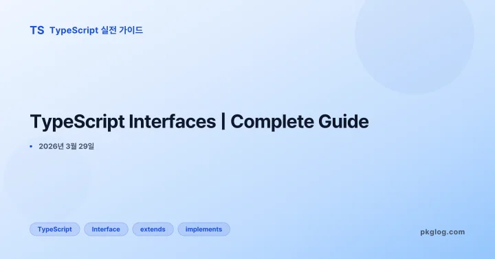 TypeScript Interfaces | Complete Guide