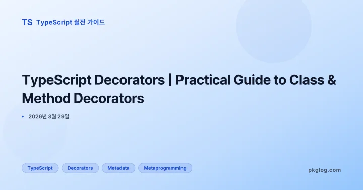 TypeScript Decorators | Practical Guide to Class & Method Decorators