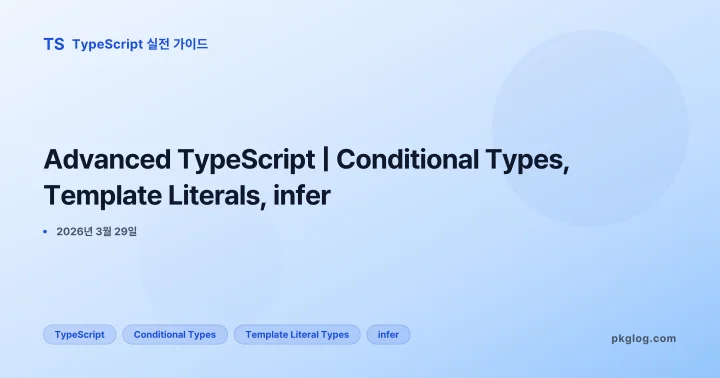 Advanced TypeScript | Conditional Types, Template Literals, infer