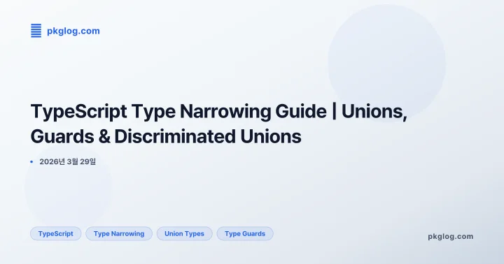 TypeScript Type Narrowing Guide | Unions, Guards & Discriminated Unions