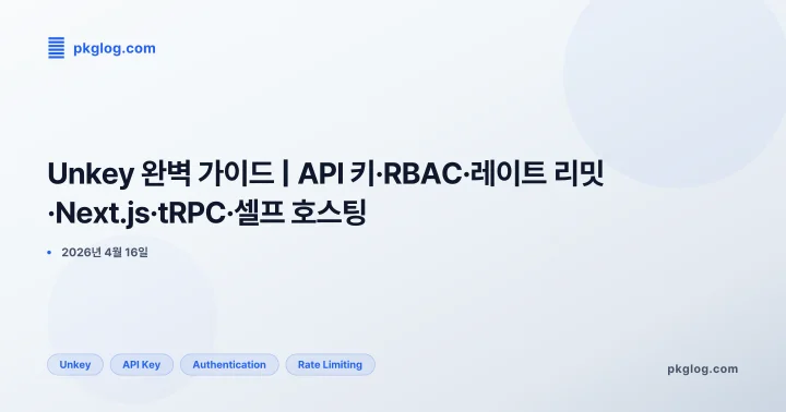 Unkey 완벽 가이드 | API 키·RBAC·레이트 리밋·Next.js·tRPC·셀프 호스팅
