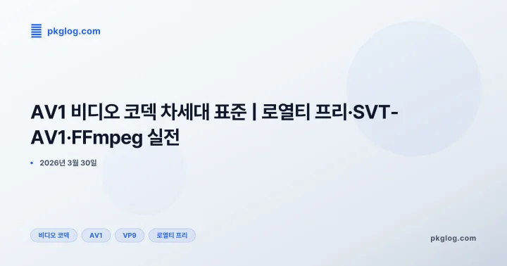 AV1 비디오 코덱 차세대 표준 | 로열티 프리·SVT-AV1·FFmpeg 실전