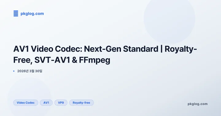 AV1 Video Codec: Next-Gen Standard | Royalty-Free, SVT-AV1 & FFmpeg