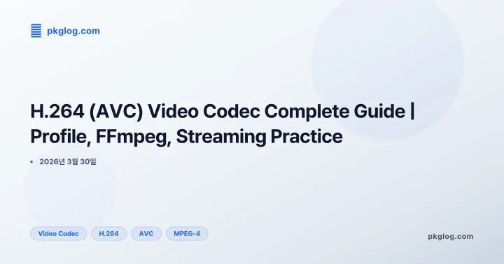 H.264 (AVC) Video Codec Complete Guide | Profile, FFmpeg, Streaming Practice