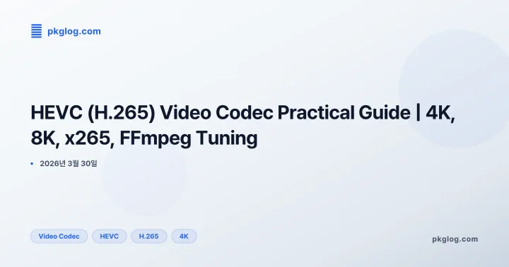 HEVC (H.265) Video Codec Practical Guide | 4K, 8K, x265, FFmpeg Tuning