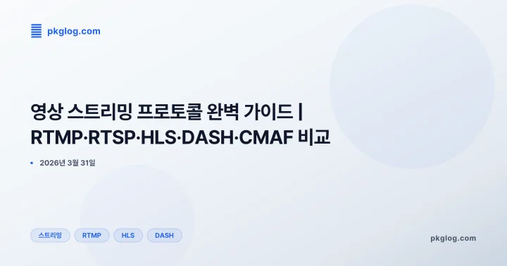 영상 스트리밍 프로토콜 완벽 가이드 | RTMP·RTSP·HLS·DASH·CMAF 비교