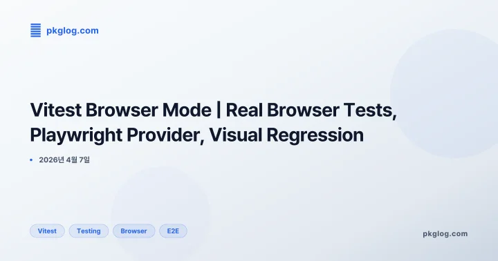 Vitest Browser Mode | Real Browser Tests, Playwright Provider, Visual Regression