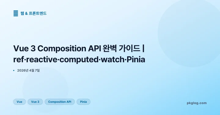 Vue 3 Composition API 완벽 가이드 | ref·reactive·computed·watch·Pinia