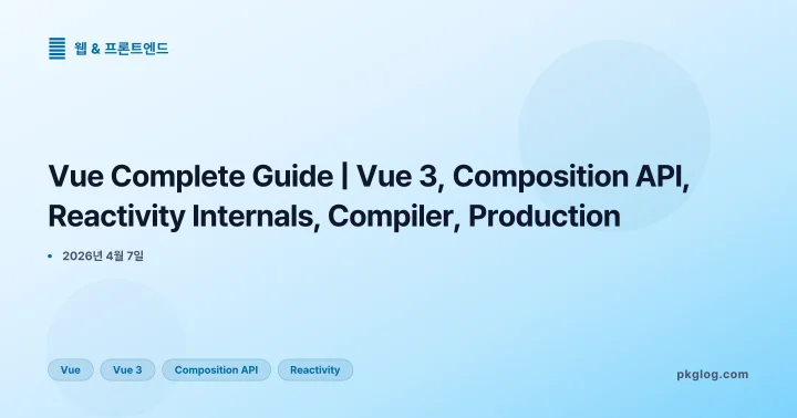 Vue Complete Guide | Vue 3, Composition API, Reactivity Internals, Compiler, Production