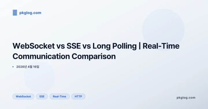 WebSocket vs SSE vs Long Polling | Real-Time Communication Comparison