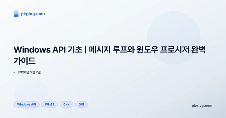Windows API 기초 | 메시지 루프와 윈도우 프로시저 완벽 가이드